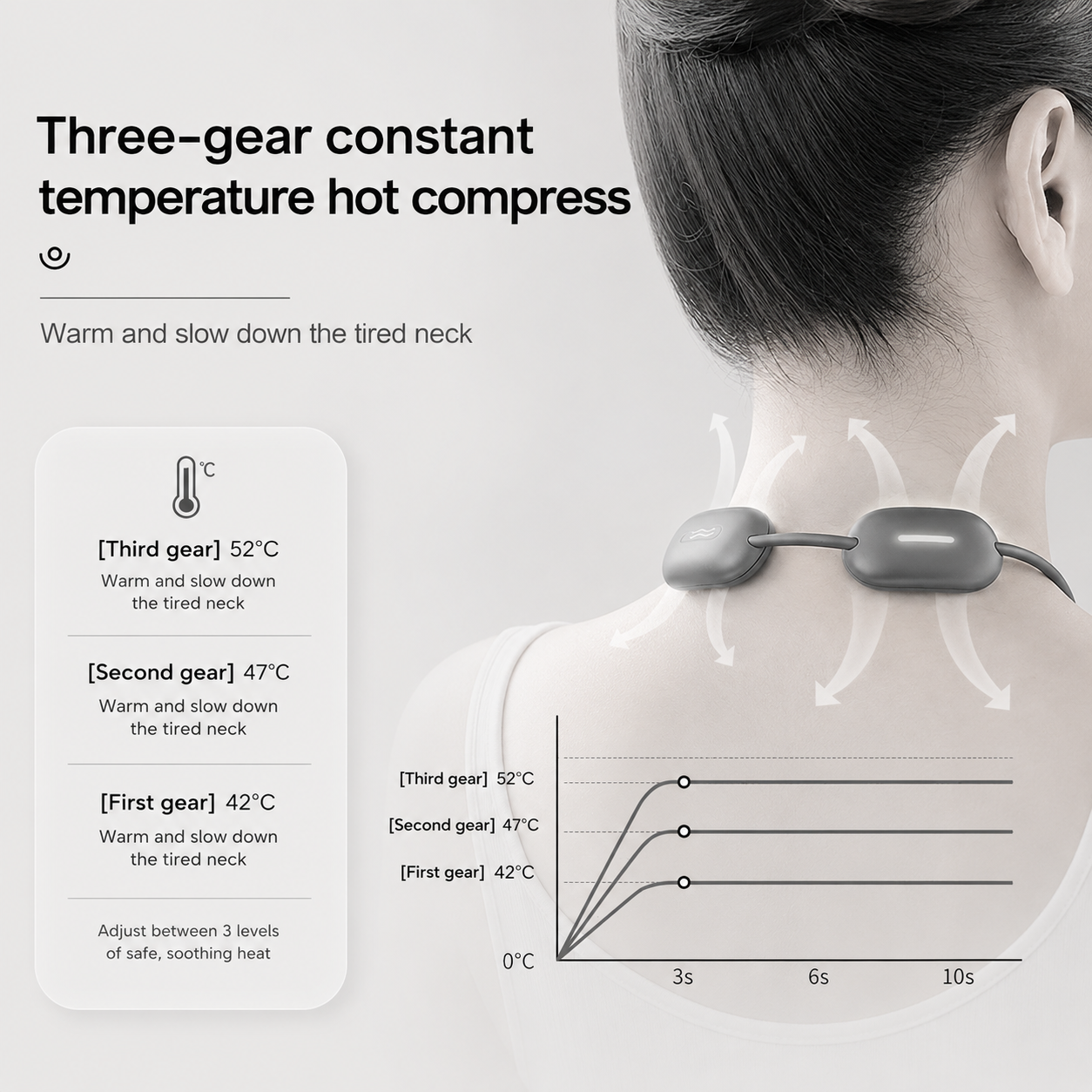 Nanomagic Relief Massager