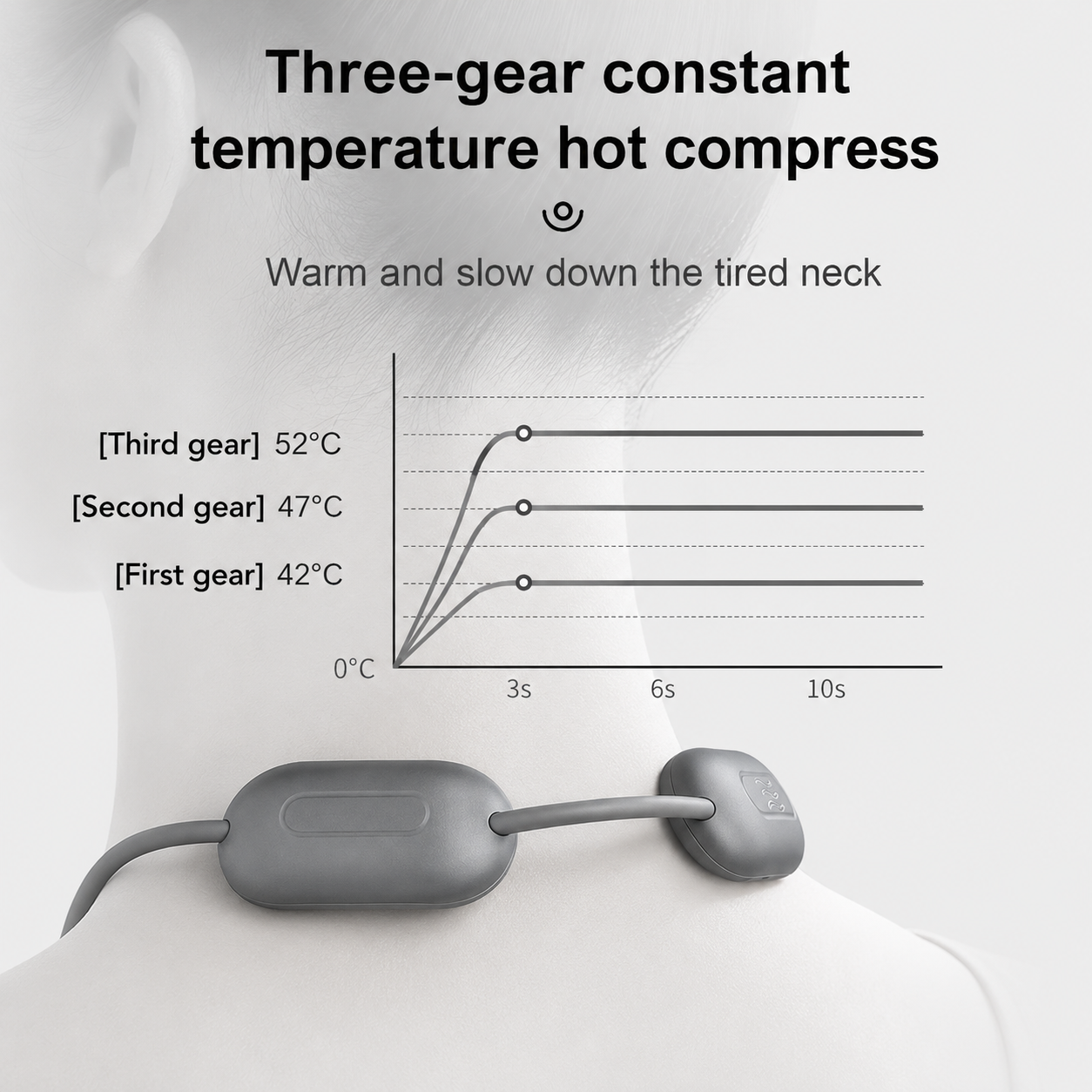 Nanomagic Relief Massager