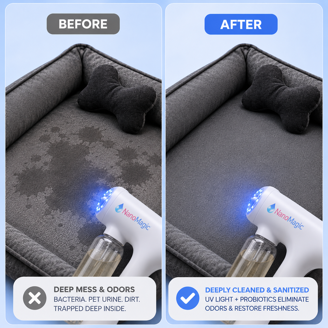 NanoMagic Sprayer