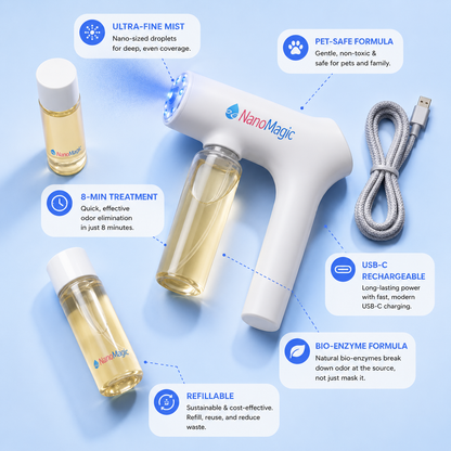 NanoMagic Sprayer