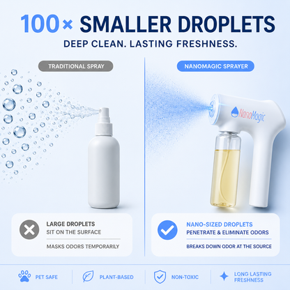 NanoMagic Sprayer
